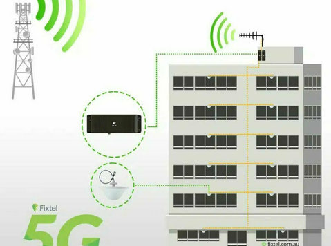 Fixtel Das Antennas: Your Fix for Poor Indoor Signal - Autres