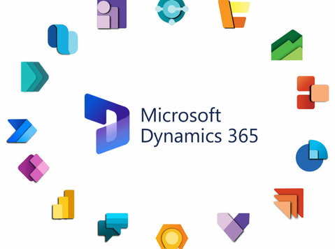 Why Choose Dynamics 365 Crm? - Socios para Negocios