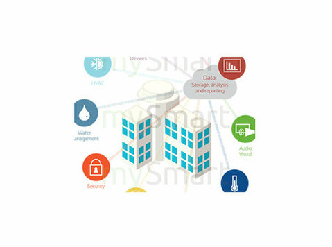 Innovative Building Automation Service - mysmart - Bygning/pynt