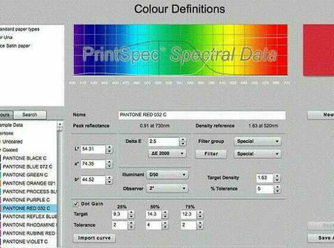 Tailored Print Colour Calibration Solutions - Outros