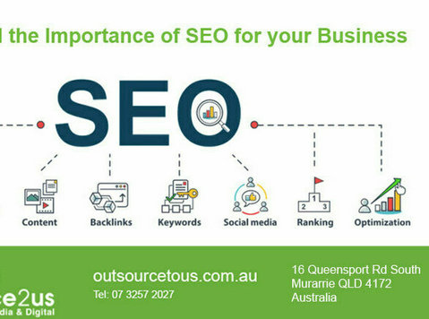 Website SEO Services | Search Engine Optimization - Brisbane - Computer/Internet