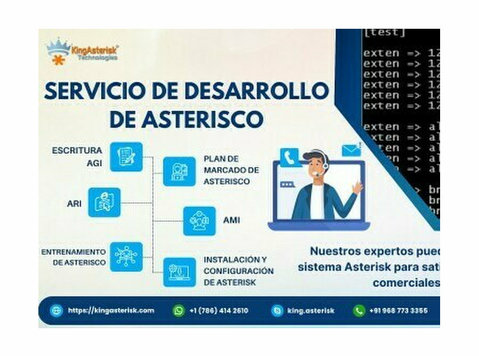 What is Asterisk and Expert Techniques for Superior Developm - Računalo/internet