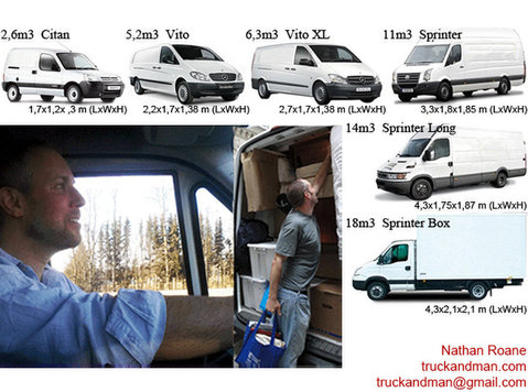 Removals France Man and Van European Moving Delivery - Kolimine/Transport