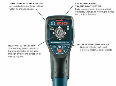 Bosch D-tect 120 Wall and Floor Detection Scanner - Electronics