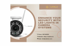 Enhance Your Security With Led Lights In Camera Systems - Electronics