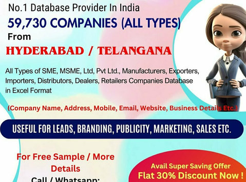 List of Manufacturing Companies in Hyderabad, Telangana - Друго