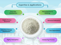 Molecular Sieve Zeolite Powder Suppliers in India - אחר
