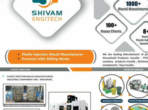 Top Plastic Injection Mould Manufacture Company in Ahmedabad - Muu