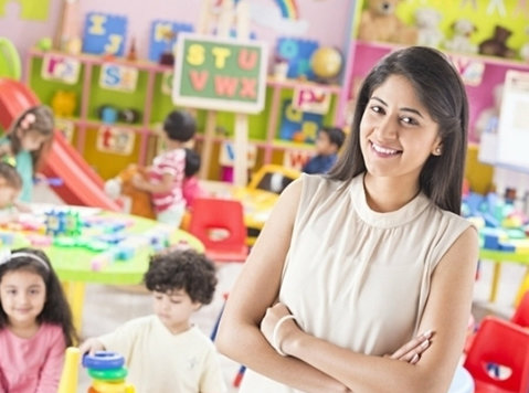 Best Montessori Teacher Training in Kolkata - Classes: Other