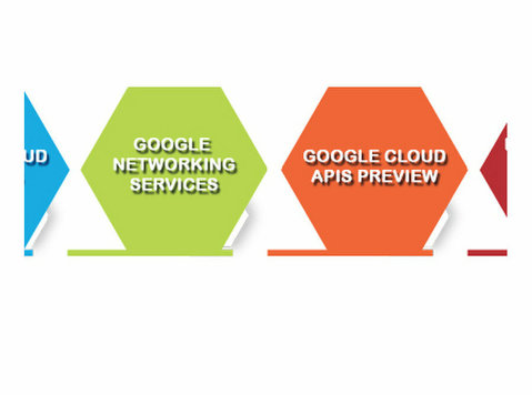 Google Cloud Platform Training in Chennai | Cloud Courses - Sonstige