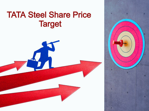 Tata Steel Share Price Target 2024 2025 2030 2040 2050 - Друго