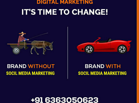 Best Digital Marketing Company in Mysore – Amdyro Technologi - Obchodní partner