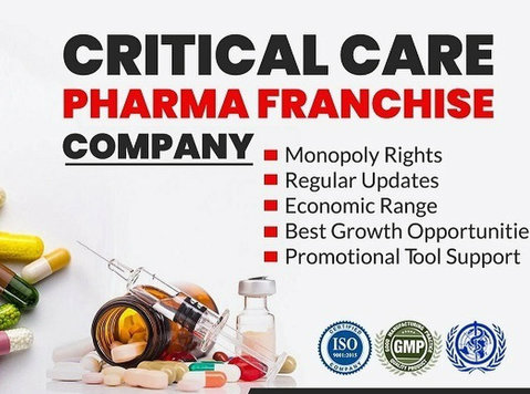 pharma pcd company for critical care medicine- Intelicure - Forretningspartnere