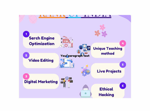 Digital Marketing Course in Lucknow - Bilgisayar/İnternet