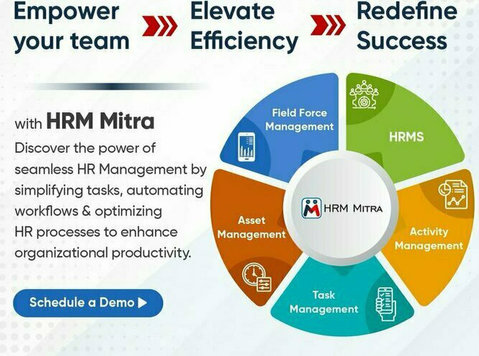 Elevate Your Workplace: Hrm Mitra's Revolutionary Hr Softwar - Computer/Internet