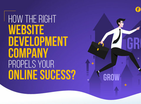 How the Right Website Development Company Propels Your Onlin -  	
Datorer/Internet
