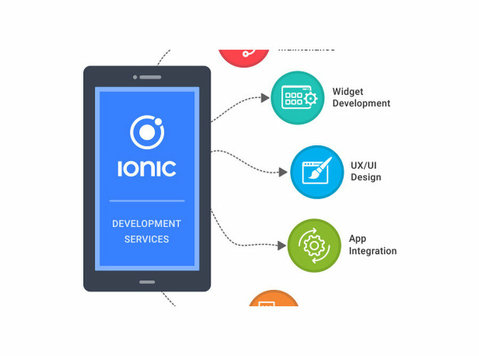 Ionic Application Development - Počítače/Internet