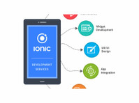 Ionic Application Development -  	
Datorer/Internet