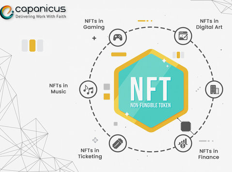 Nft marketplace Platform development services to create. - Computer/Internet