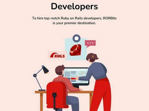 Ruby on rails software developer - Rorbits - Máy tính/Mạng