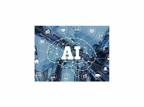 The Future of Learning: Artificial Intelligence - Számítógép/Internet