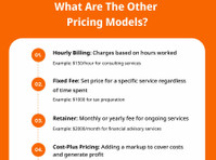 Accountants: Is Value-based Pricing Better For You And Your - Právní služby a finance