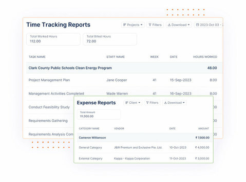 Track Every Action Safely With Audit Trails - Jurisprudence/finanses