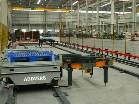 India's Best Warehouse Automation System - הובלה
