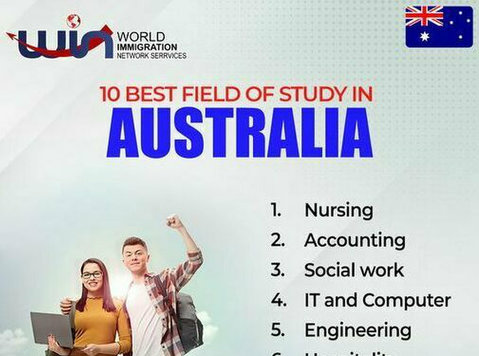 Best Study Visa Australia Consultants in Mohali - Annet