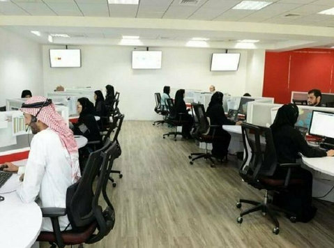 Call Center Services Dubai - Annet