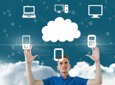 Cloud Call Center : Revolutionizing Customer Service - Ostatní