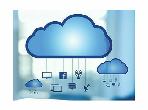 Cloud Contact Center Solutions - Ostatní