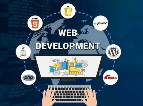 Hire Invoidea, the Best Web Development Company in Delhi - Övrigt
