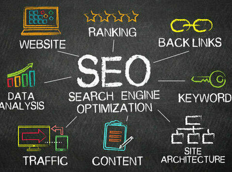 Optimized Visibility: Seo Solutions for Your Business - Outros