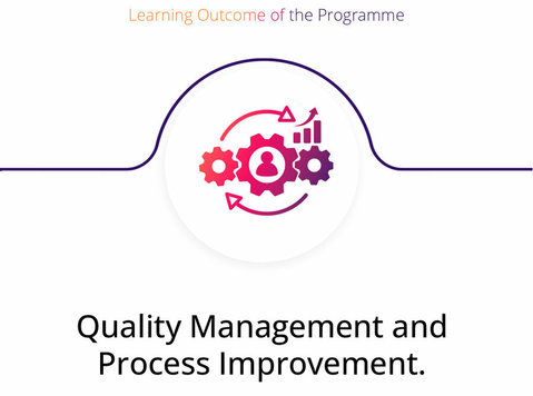 Impact of Quality Management Systems post graduate diploma - Outros