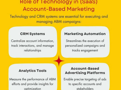  Unlocking Your Business Potential: A Comprehensive Guide to SBA Loan Calculation