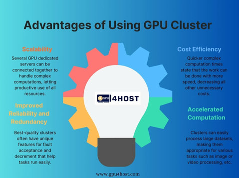 ai at Hyperspeed: Gpu Clusters for Hpc and Deep Learning - Autres