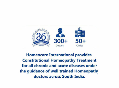 homeopathy hospitals in Jubilee Hills - その他