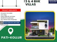 Premium Villas In Kollur | 3bhk luxury villas in hyderabad - Annet