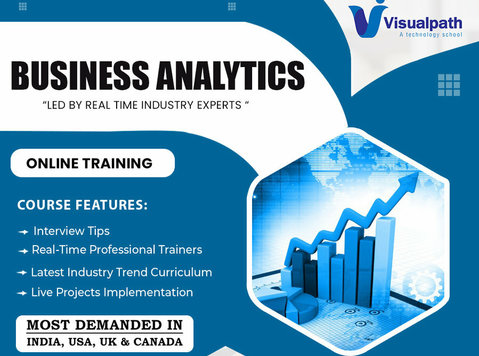 Business Analyst Training Institute | Business Analyst - Jazykové kurzy