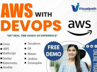Devops Online Training | Devops Training in Hyderabad - Ostatní