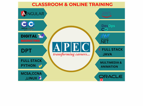 computer training institutes in hyderabad - Services: Other