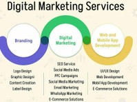 Hire Best Digital Marketing Services For Your Business -  	
Datorer/Internet
