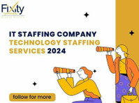Top staffing firms and recruitment Agencies in Hyderabad - Övrigt