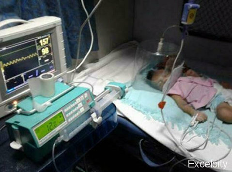 Siya Air Ambulance Service in Siliguri - The Urgent Care - Business Partners