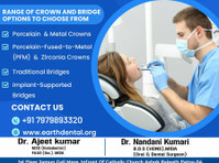Best Maxillofacial Surgeon In Patna - Services: Other