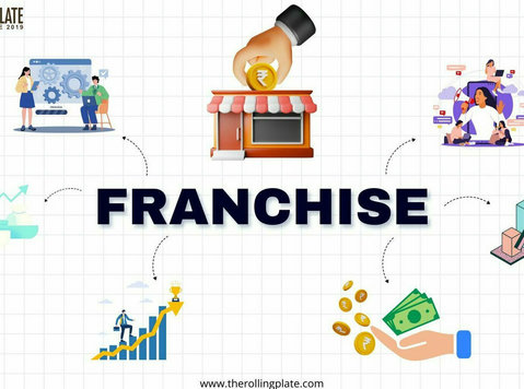 Franchise Business Opportunities in India - Άλλο
