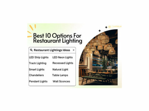 Discover The Top 10 Restaurant Lighting Options From Leading - மின்னனுசாதனங்கள்