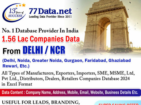 Download the List of Manufacturing Companies in Delhi Ncr - Khác