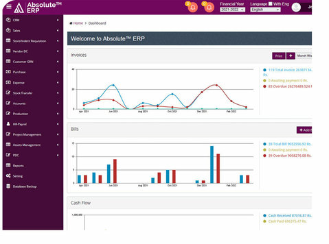 Get a free ERP software Trial - Data/Internett